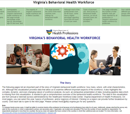 Virginia's Behavioral Health Workforce