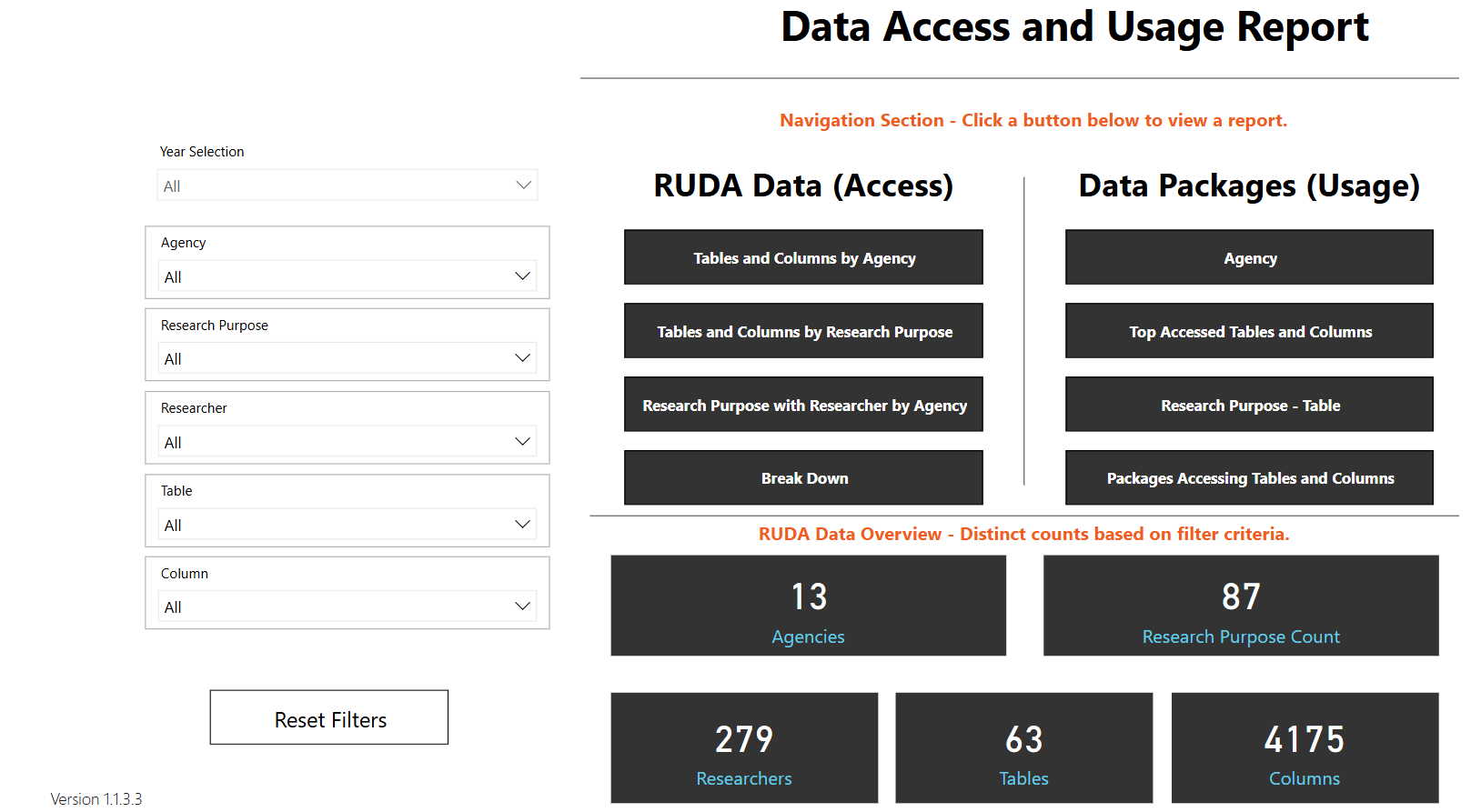 Agency Research Data Access and Usage Report
